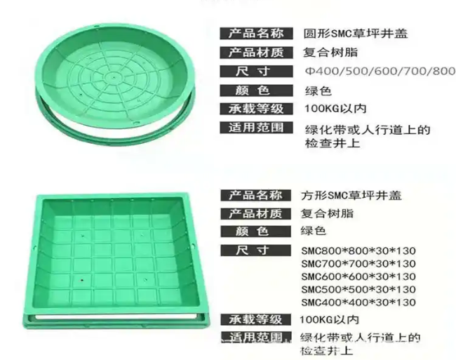 惠民树脂复合种植井盖展示